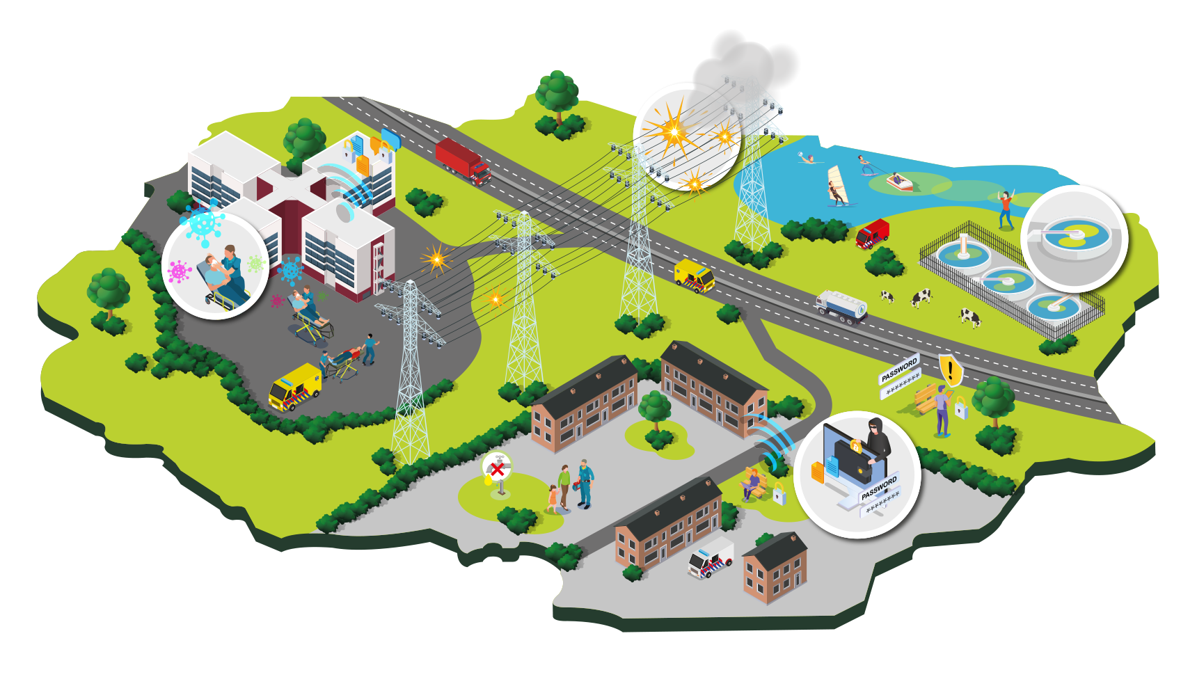 Illustratie Zorgrisicos